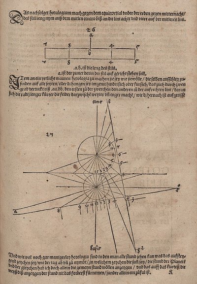 Length of the Style and Dial of the Sundial on Any Plane by Albrecht Dürer